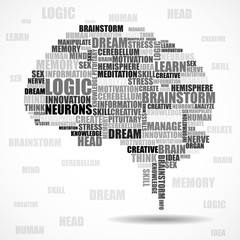 Obraz na płótnie Canvas Abstract silhouette human brain of words. Vector