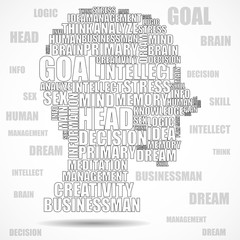 Abstract silhouette human head of words. Vector