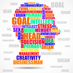 Fototapeta premium Abstract colorful silhouette human head of words. Vector