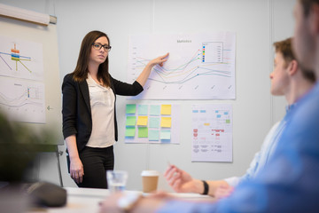 Female Professional Giving Presentation To Male Executives