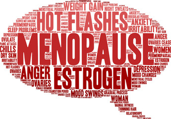 Menopause Word Cloud on a white background. 