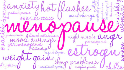 Menopause Word Cloud on a white background. 