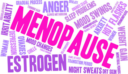Menopause Word Cloud on a white background. 