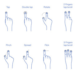 multitouch gestures for tablets and smartphone vector