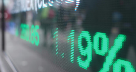 Stock market display prices