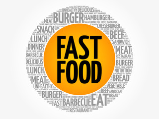 FAST FOOD word cloud collage, concept background
