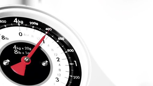 Black and white and colour Vintage scale close up, view of numeric household scale instrument and indicator, measuring food for preparing meals