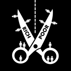 Social gap based on wealth, possession and owning property - wide scissors with poor and rich people. Soceity and financial inequality and stratification. Vector illustration.