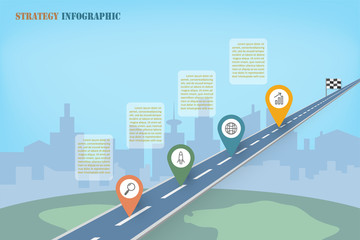 Business infographics with road map pattern and thin line icons.