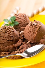 Chocolate Ice Cream Scoops