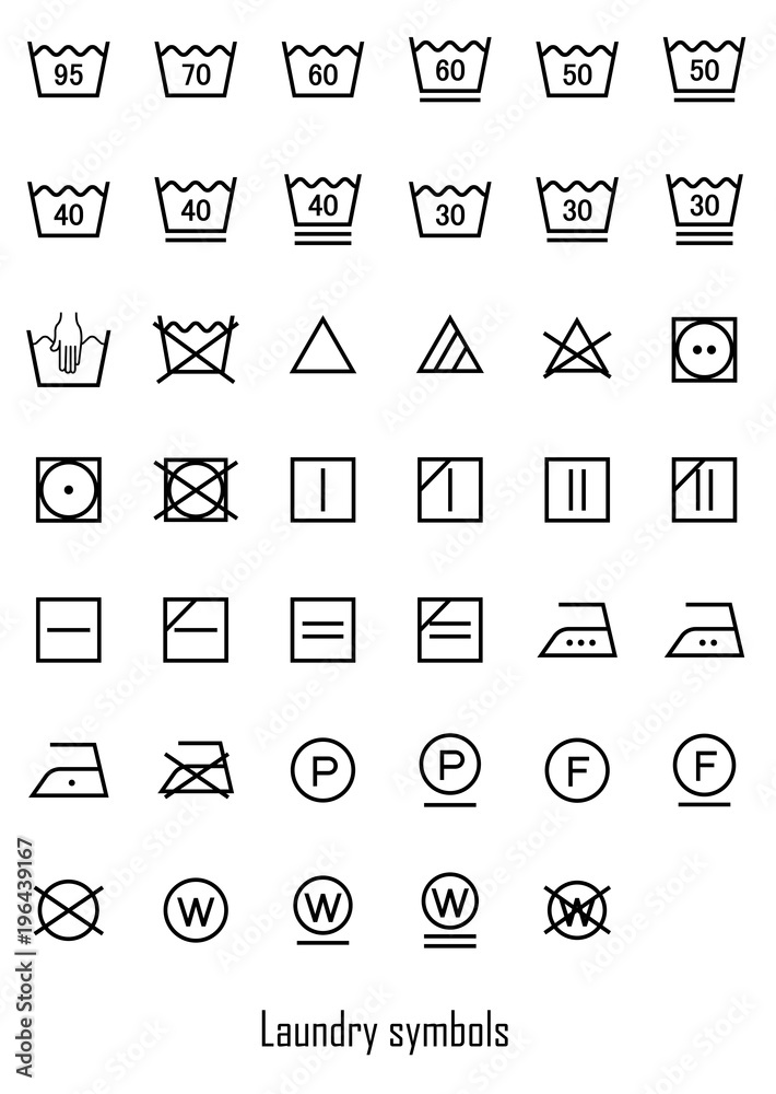 Wall mural laundry symbols icon set