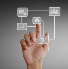  touch virtual icon of social network