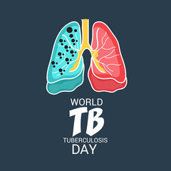 World Tuberculosis Day.