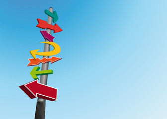 orientation - direction - signalisation - poteau -indicateur - indication - flèche - fond - pancarte