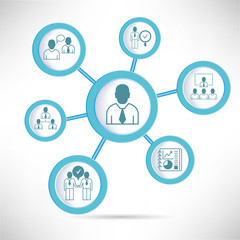 business oand organization management diagram