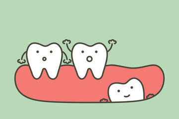 wisdom tooth ( angular or mesial impaction ) affect to other teeth