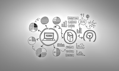 Ideas for business success