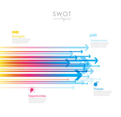 SWOT - (Strengths Weaknesses Opportunities Threats) business strategy mind map concept for presentations. Template with colorful arrows.