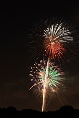 Fireworks explosion