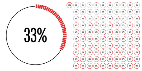 Set of circle percentage diagrams from 0 to 100 ready-to-use for web design, user interface (UI) or infographic - indicator with red