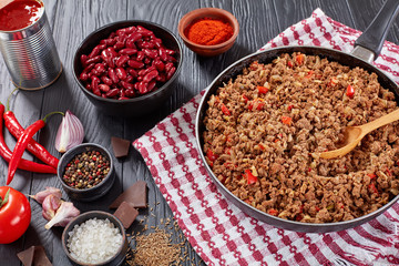 Ingredients for cooking chilli con carne