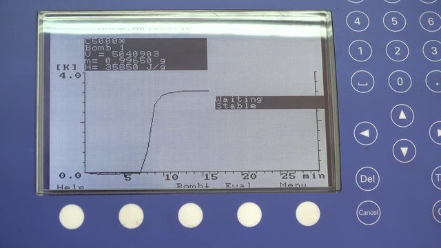 Calorimetric bomb fuel power measurement screen