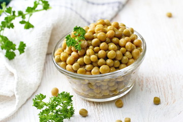 Canned Green Peas in a bowl