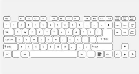 computer keyboard with signed keys - obrazy, fototapety, plakaty