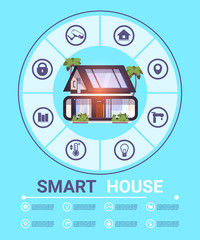 Modern Smart Home Technology System Of Control Security And Automation, Template Infographic Icons Flat Vector Illustration