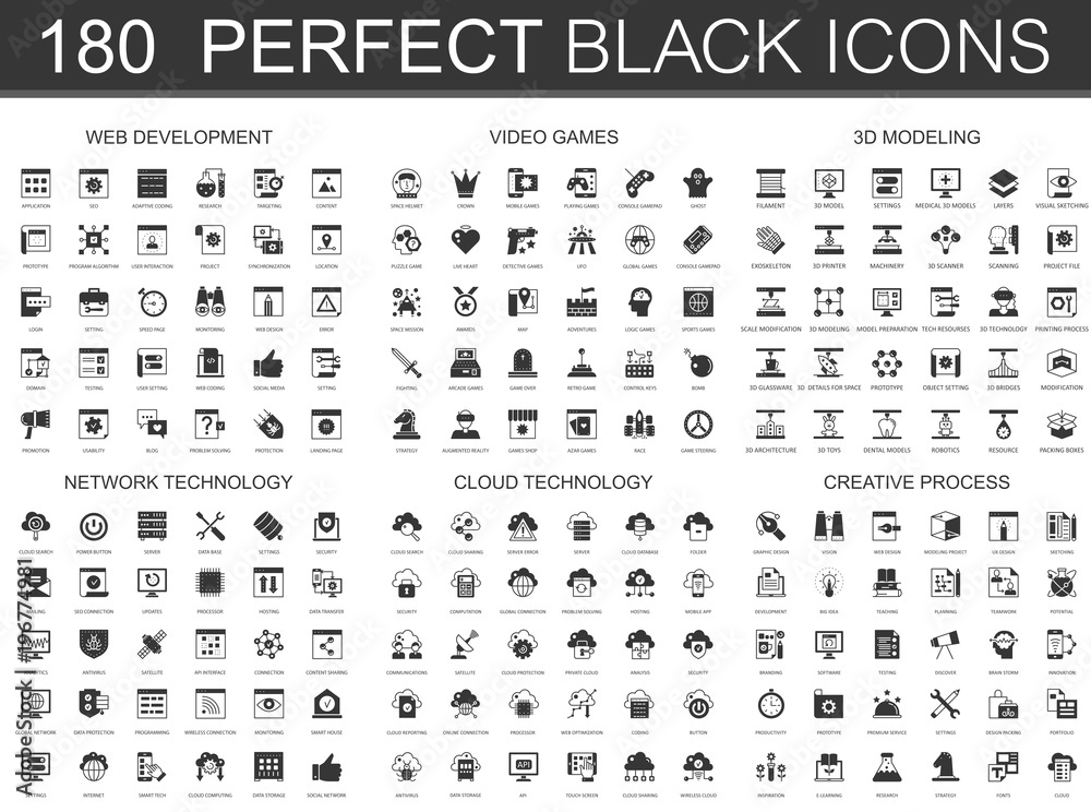 Poster web development, video games, 3d modeling, network technology, cloud data technology, creative proce