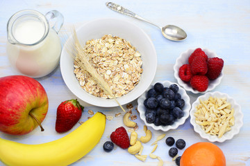 Gesundes Frühstück