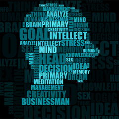 Abstract colorful silhouette human head of words