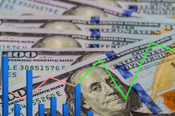 American dollar course schedule graph of the dollar and ruble. Interrelation course. Business trade operations.