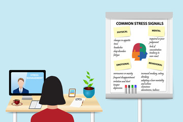 Woman is educating in stress management by a man communicating with her from a PC standing on the table. Description of common stress signals is written on the flipchart standing next to her.