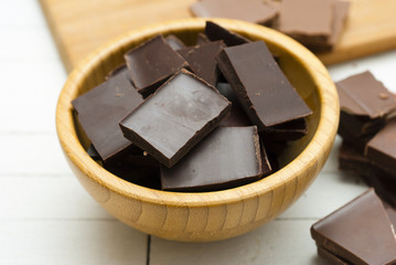 Chocolate