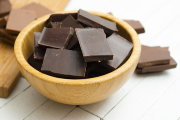 Chocolate