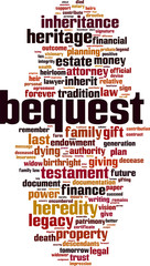 Obraz premium Bequest word cloud