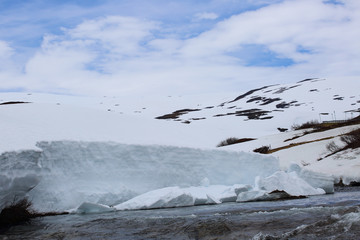 Spring glacial river in mountains