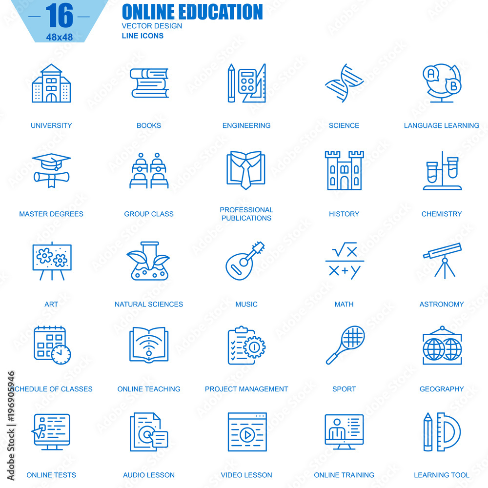 Poster thin line online education, e-learning, e-book icons set for website and mobile site and apps. conta