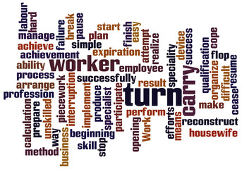 Job topic. Word cloud