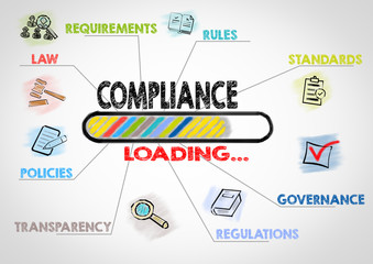 Compliance Concept. Chart with keywords and icons on gray background.