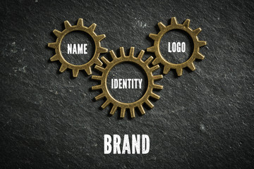 Brand