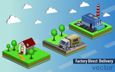 factory direct delivery vector illustration