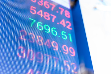 stock market display