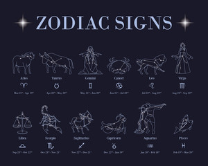 signos del zodiaco - obrazy, fototapety, plakaty