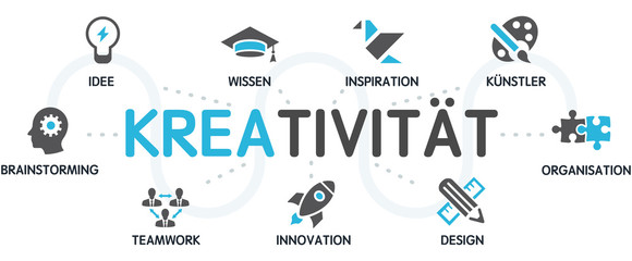 KREATIVITÄT Vektor Grafik Icons Priktogramme