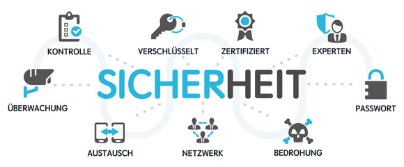 SICHERHEIT Vektor Grafik Icons Priktogramme 