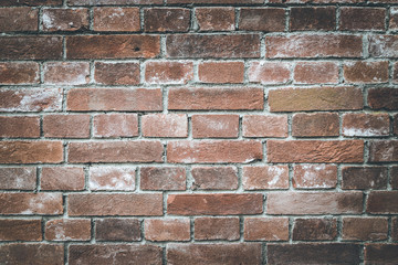 Rote Ziegelwand, Hintergrundgrafik, Konzept