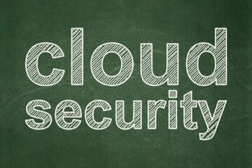 Security concept: text Cloud Security on Green chalkboard background