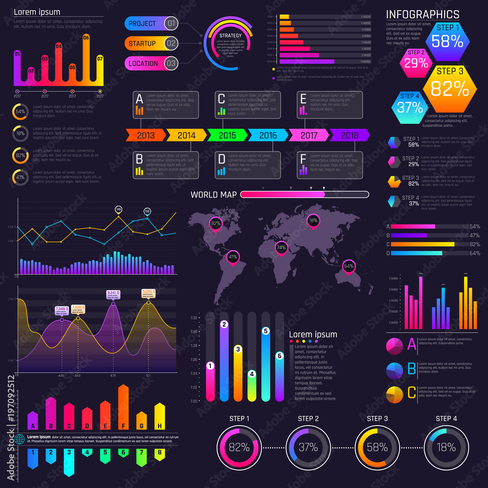 Wall mural vector modern website dashboard infocharts with graphs and infographics elements